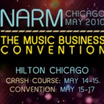 Mόλις το 2% των μουσικών κυκλοφοριών ισοδυναμεί με το 91% των πωλήσεων