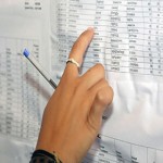 Οι βαθμολογίες για τα ειδικά μαθήματα των Πανελλαδικών Εξετάσεων στο διαδίκτυο