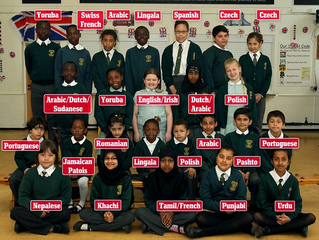 Ένα σχολείο, τριάντα μία… γλώσσες!