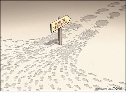 Παραβιάσεις δικαιωμάτων στον πόλεμο κατά της τρομοκρατίας